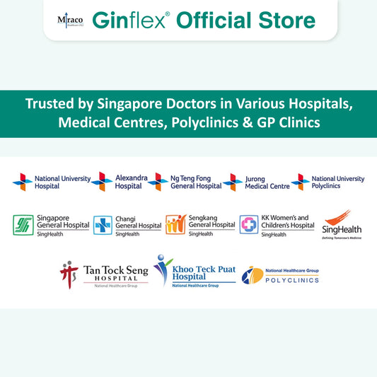 Ginflex® Natural Joint Relief & Anti-Inflammatory – 30 Capsules